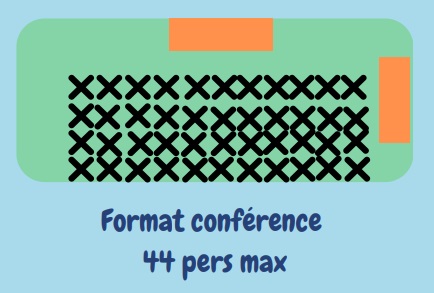 Configuration conférence de la salle