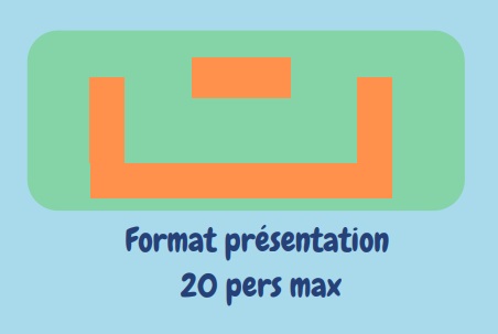 Configuration présentation de la salle